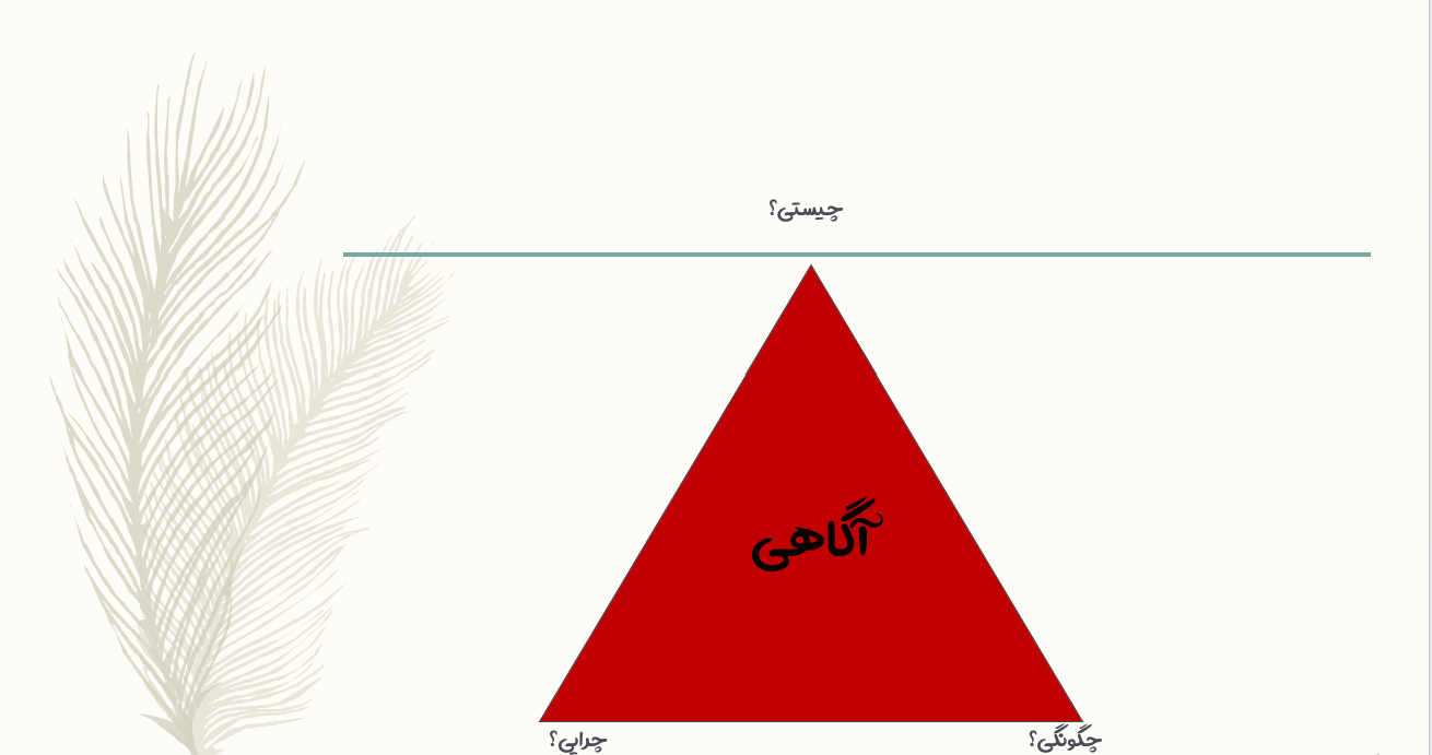 از بازنمایی تا کلیشه